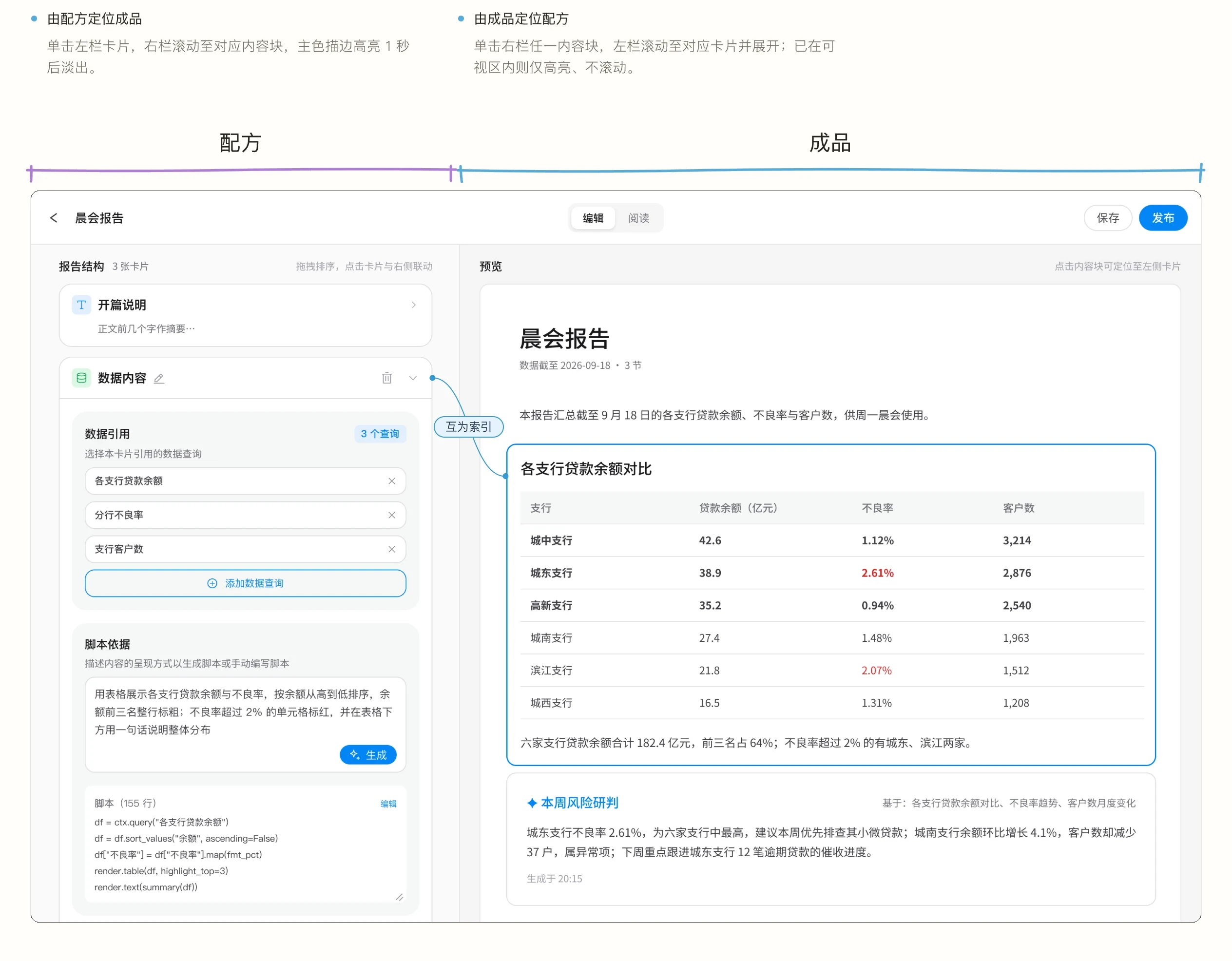 分栏编辑器：左栏为配方，右栏为成品，单击任一侧，另一侧定位并高亮对应内容